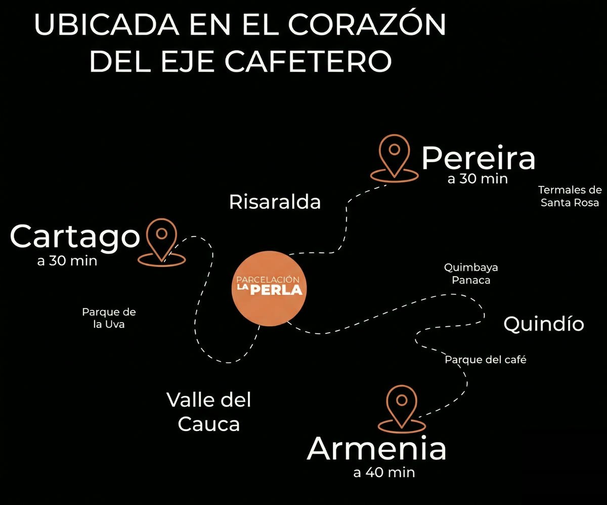 Mapa de ubicación de la Parcelación La Perla en el triángulo Pereira, Armenia y Cartago